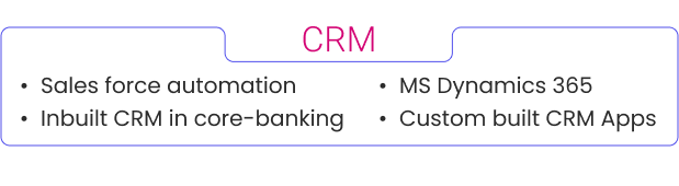 Our-Scope-CRM
